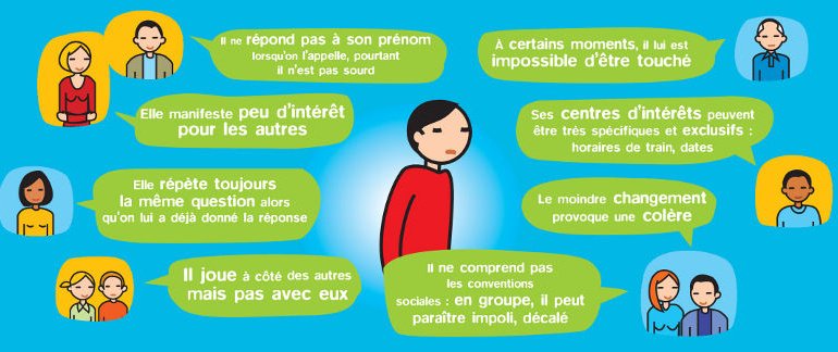 Comprendre l’autisme : Démystifier les idées préconçues et promouvoir la compréhension