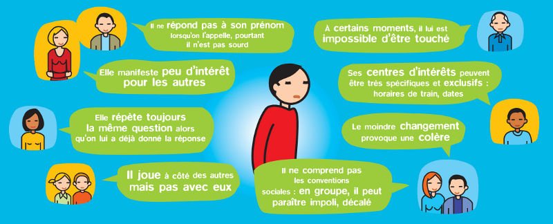 Comprendre l’autisme : Démystifier les idées préconçues et promouvoir la compréhension